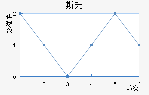 ˹ز޽