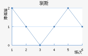 ѱ˹