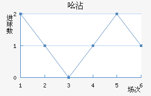 ߺմ