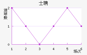 ʿƸ