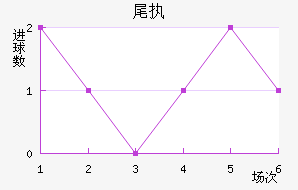 εɽβ촬