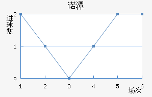 ŵ̶ٽ