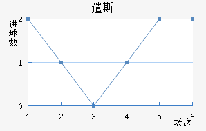 ǲ˹
