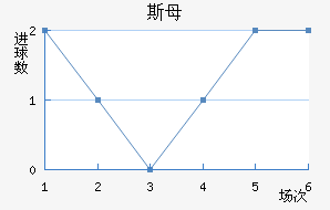 ˹ĸ