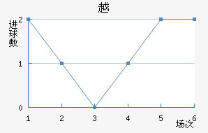 ԽϽ