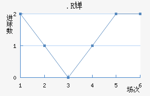 .R濨