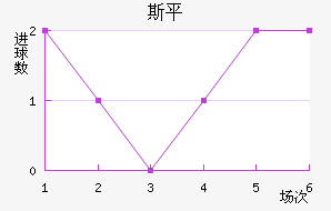 ˹ƽ