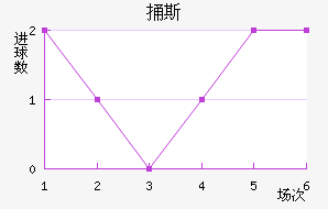 ͱ˹