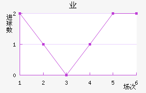 Ľҵ