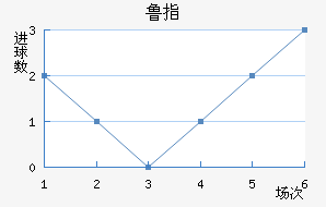 ³ָ