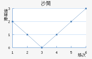 ŵɳͲ