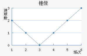 ׶ֶ