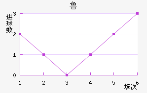 ³ǽ