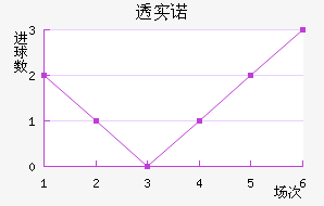 ͸ʵŵ