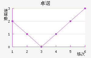 ׿ŵ