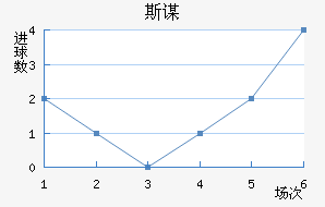 ˹ı