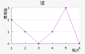 ŵ˽