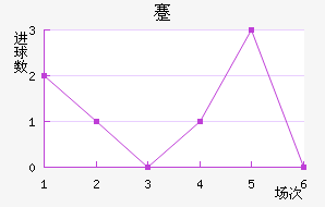 忨