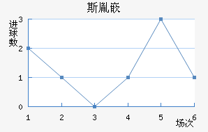 ˹طǶ½