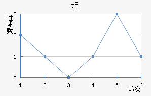 ̷屩ͽ