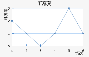է¶Ī