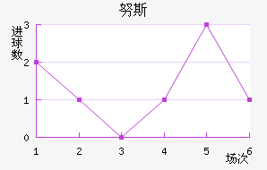 Ŭ˹
