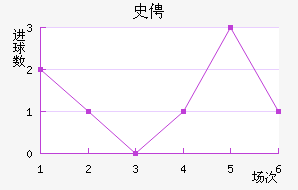 ʷٷҽ