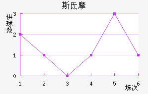 ˹صĦ