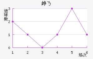 Ῠ˹˽