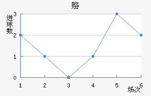 ¸½