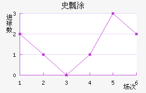 ʷưͿ