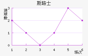 ˹·ʿ