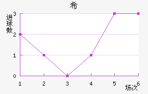 ϣ˾