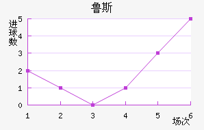 ³˹ʯ