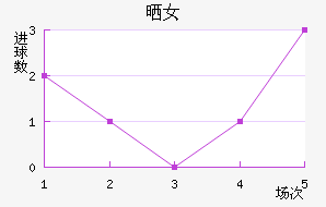 ɹŮ