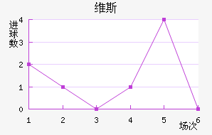 ά˹