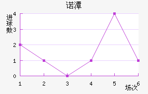 ŵ̶ٽ