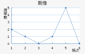 ˹ά