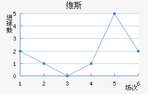 ά˹
