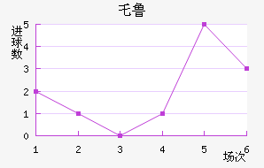 ر³˽