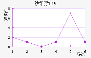 ɳά˹U19