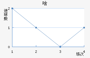 ɶ