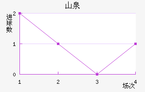ɽȪ