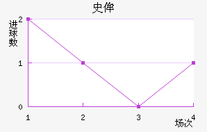 ʷٰ˹ǽ