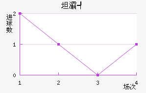 ̹屩ͽ