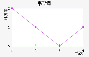 Τ˹طǽ