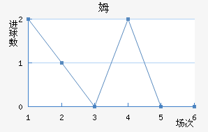 ķ½