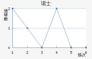 ŵʿ