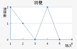 Ÿ궡ǽ