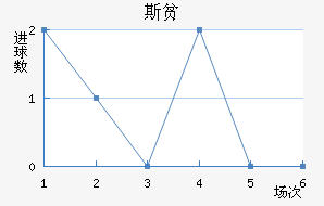 ˹ƶ½